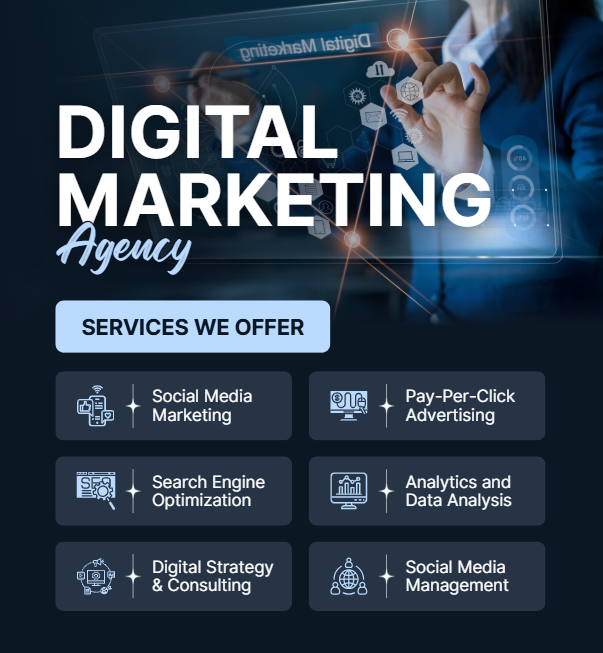 Google Business Profile